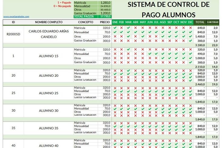 como crear un sistema de control de pagos de alumnos en