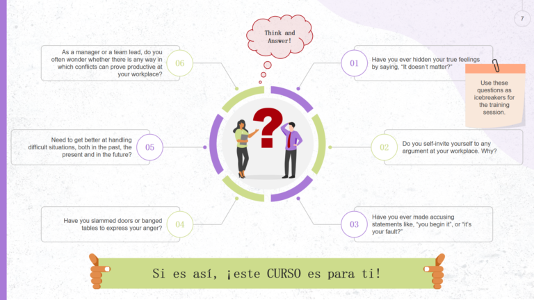 Cómo Elegir el Mejor Curso de Manejo de Conflictos para Ti 5 Cómo Elegir el Mejor Curso de Manejo de Conflictos para Ti