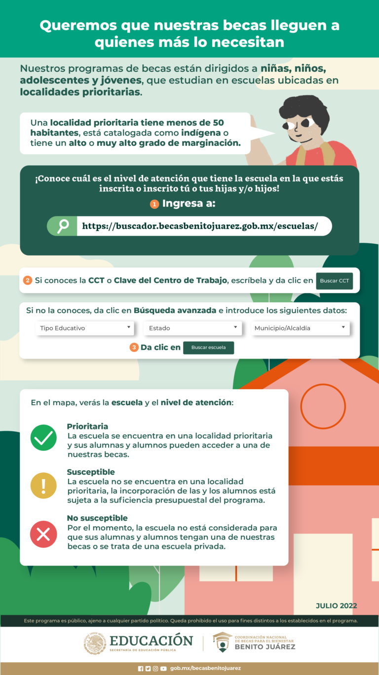 Cómo Encontrar Becas Benito Juárez en el Sitio Oficial para Escuelas 6 Cómo Encontrar Becas Benito Juárez en el Sitio Oficial para Escuelas