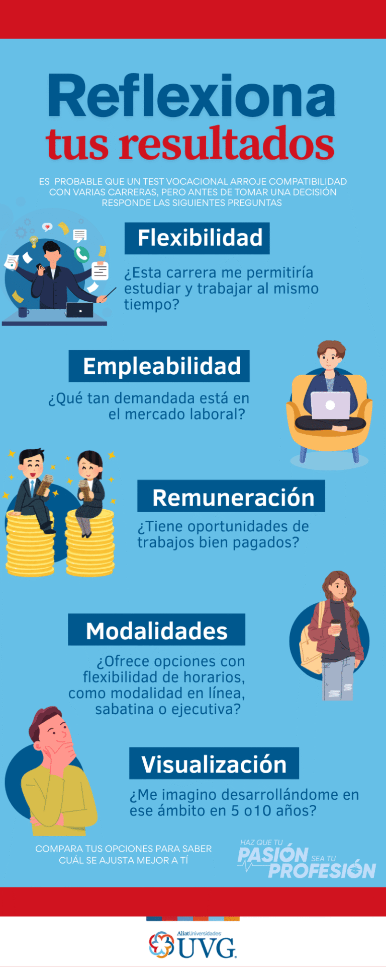 como hacer un test para saber que carrera elegir y triunfar