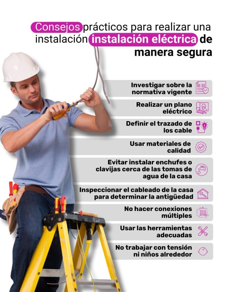 Cómo Hacer Una Guía Para Instalación Eléctrica Fácil y Segura