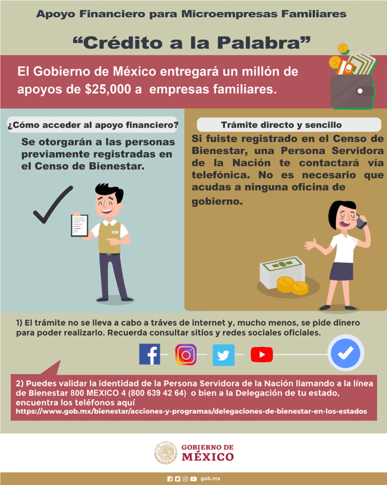 Cómo Obtener un Crédito para tu Negocio y Mejorar Tu Bienestar