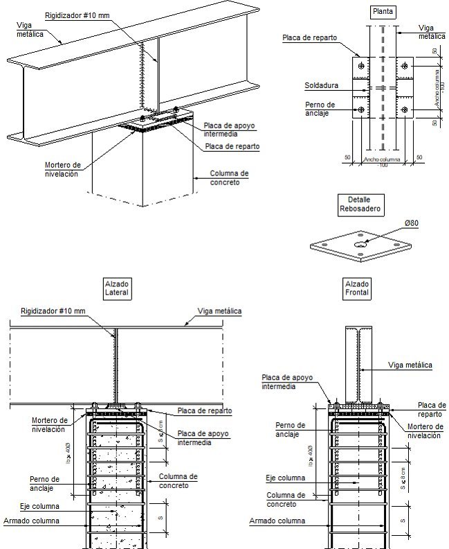 Cómo realizar el anclaje correcto de vigas de acero a columnas de concreto
