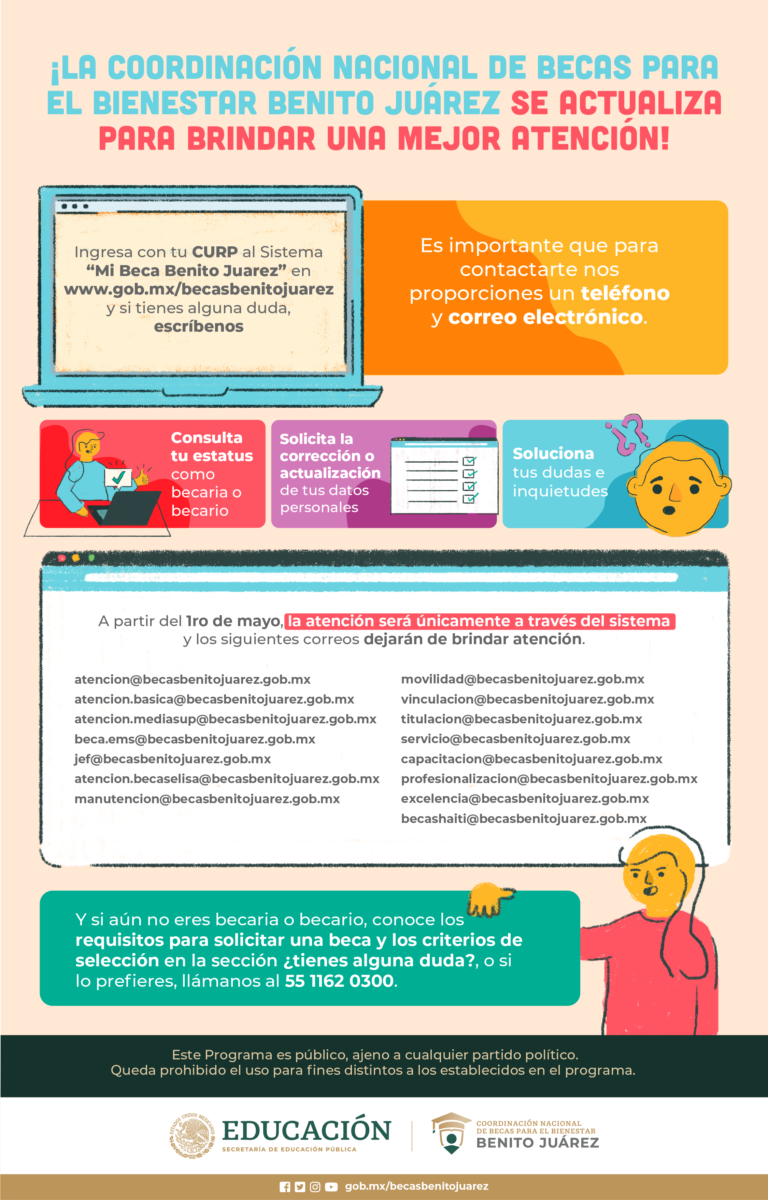 Cómo Registrar tu Beca Benito Juárez en la Página Oficial