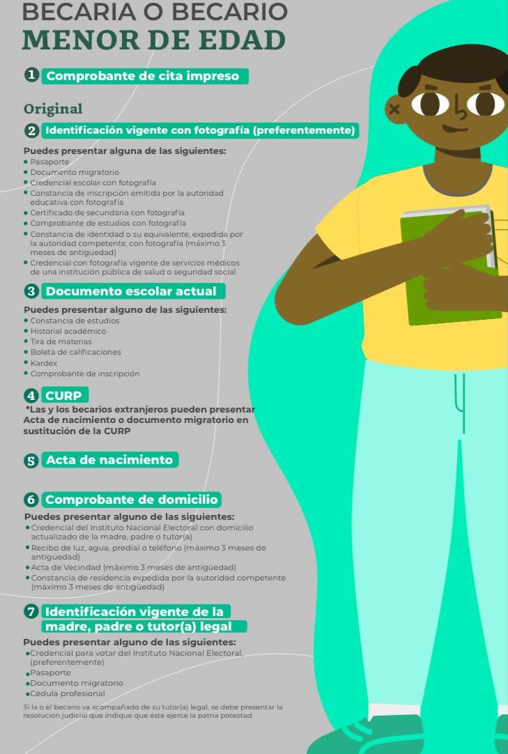 como solicitar la beca benito juarez y cuales son sus requisitos