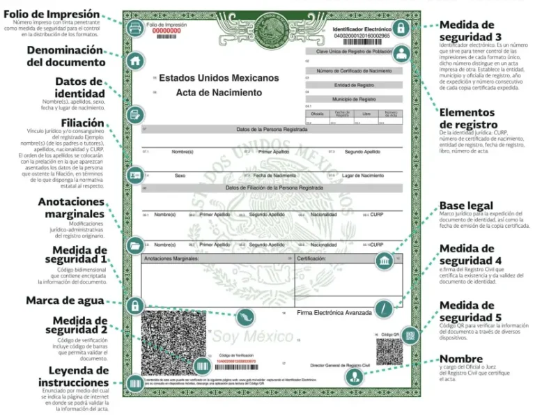 Cómo Tramitar Actas de Nacimiento en Línea en San Luis Potosí