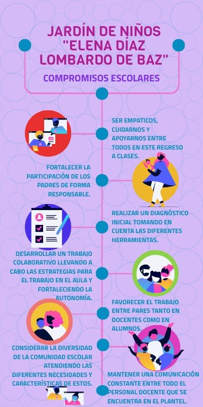 Cuáles Son Los Compromisos Del Docente Para El Regreso A Clases 3 Cuáles Son Los Compromisos Del Docente Para El Regreso A Clases