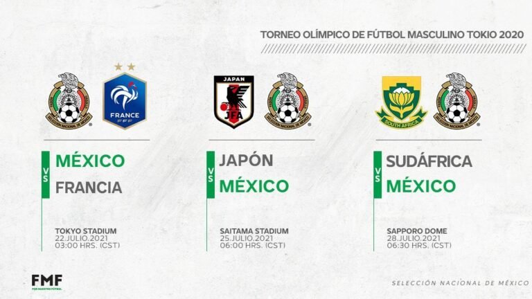 cuando juega mexico en los juegos olimpicos y contra quien