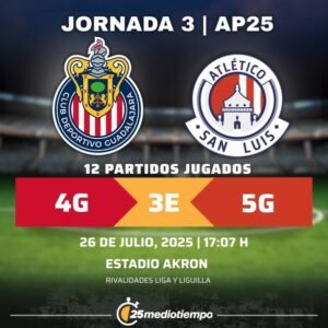 cuando y donde ver chivas contra atletico san luis en vivo