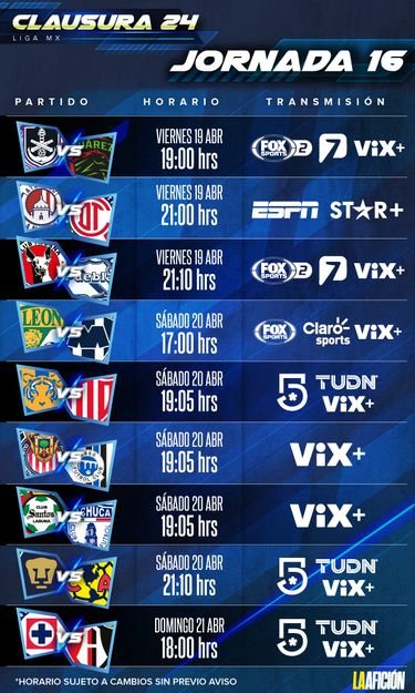 Cuándo y dónde ver el calendario de partidos de Liga MX