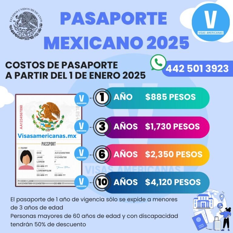 Cuánto Cuesta Sacar el Pasaporte Mexicano Por Primera Vez
