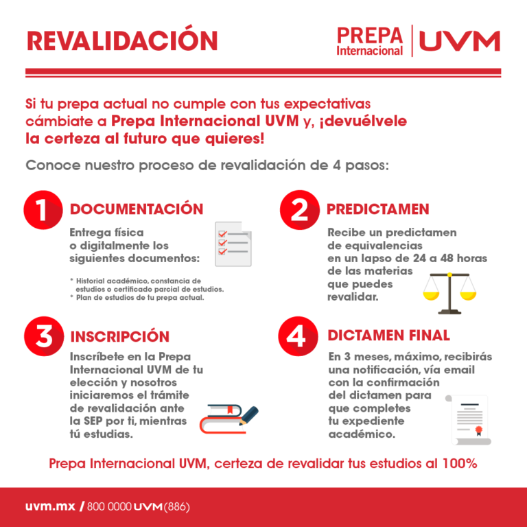 Puedo Cambiarme de Prepa Si Debo Materias y Cómo Funciona 2 puedo cambiarme de prepa si debo materias y como funciona