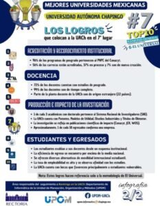 que carreras ofrece la universidad autonoma chapingo