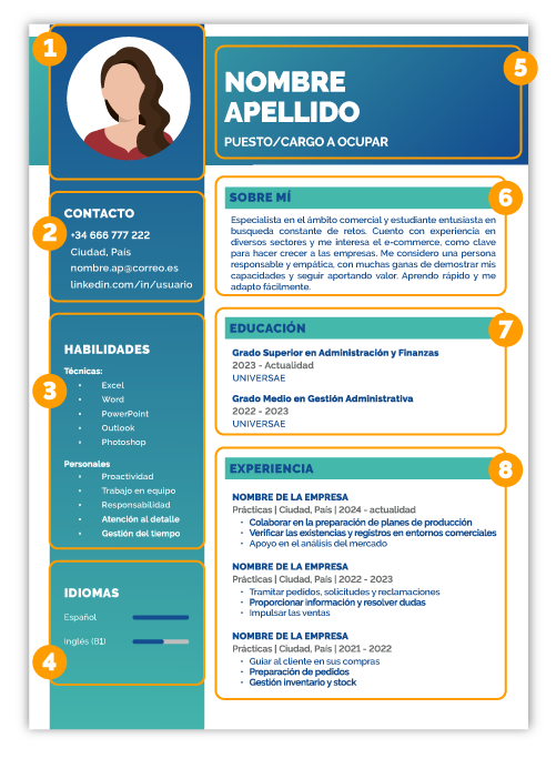 Qué Es Tu CV Y Cómo Puede Mejorar Tus Oportunidades Laborales 20 que es tu cv y como puede mejorar tus oportunidades laborales