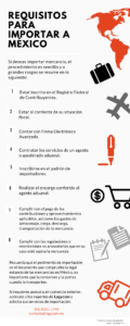 que necesitas saber sobre importacion y exportacion en mexico