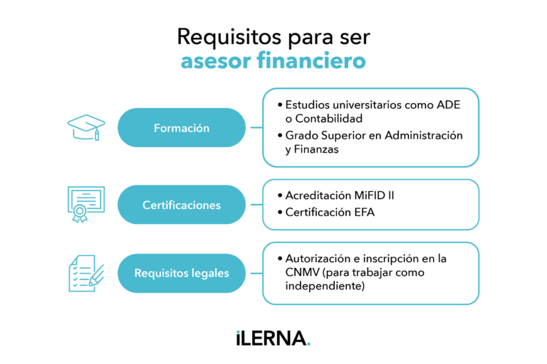 que requisitos necesito para estudiar una carrera de asesor financiero