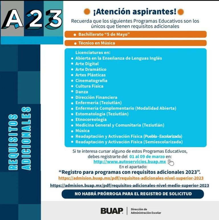 Qué Requisitos Se Necesitan Para Ser Técnico En Música BUAP